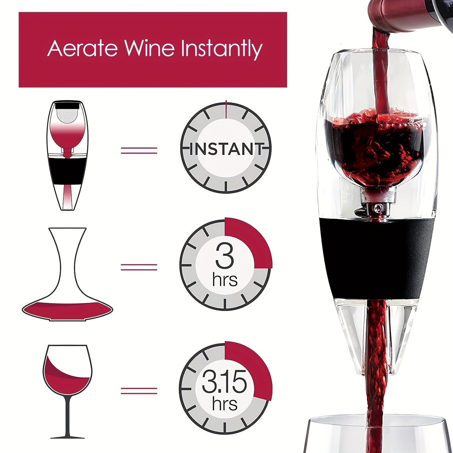 Stylisches Weinbelüfter-Set: Geschmacksverbesserer für Rot & Weiß – Perfektes Geschenk für Weinliebhaber!🍷