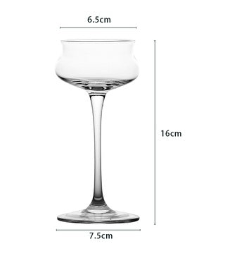 Kreatives Glas-Cocktailglas - Kelche24